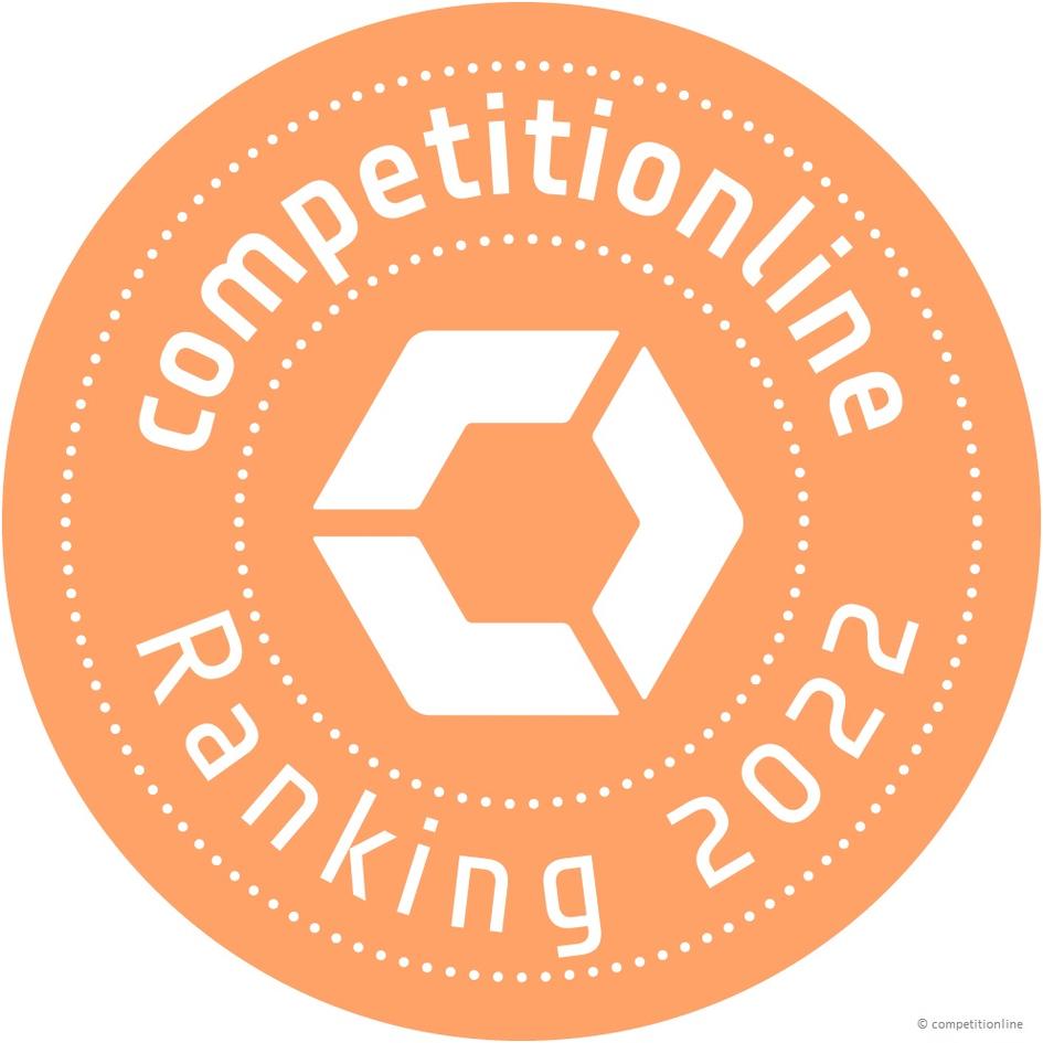 Competitiononline Ranking