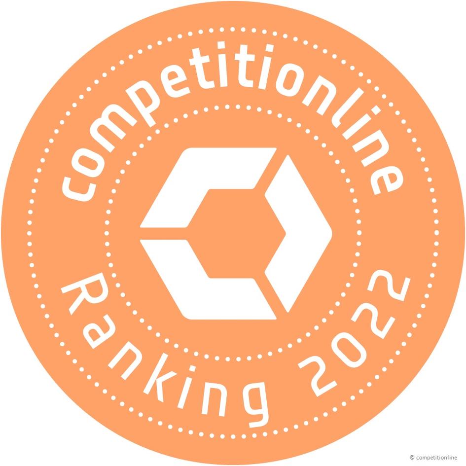 Competitiononline Ranking